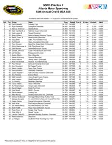 NSCS Practice 1 Atlanta Motor Speedway 55th Annual Oral-B USA 500 Provided by NASCAR Statistics - Fri, August 29, 2014 @ 04:08 PM Eastern  Pos