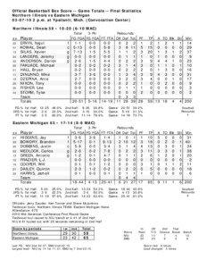 Official Basketball Box Score -- Game Totals -- Final Statistics Northern Illinois vs Eastern Michigan[removed]p.m. at Ypsilanti, Mich. (Convocation Center)