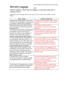 ACTIVITY/Rights and Responsibilities/Warranty Language  KEY Essential Question: What does the language in a warranty really mean in consumer terms?