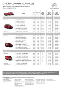 CITROËN COMMERCIAL VEHICLES MANUFACTURER’S RECOMMENDED RETAIL PRICE LIST Effective as ofGVW (KG)