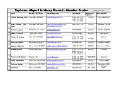 Skyhaven Airport Advisory Council - Member Roster Name Updated Oct. 2, 2013  Appointment