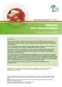SURVEILLANCEREPORT REPORT SURVEILLANCE Influenza Influenza