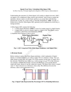 Electromagnetism / Noise / Digital audio / Measurement / Delta-sigma modulation / Signal-to-noise ratio / Analog-to-digital converter / Quantization error / Effective number of bits / Digital signal processing / Electronics / Signal processing