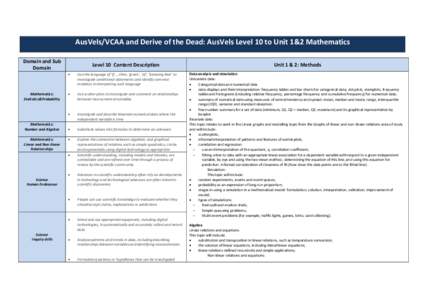 AusVels/VCAA and Derive of the Dead: AusVels Level 10 to Unit 1&2 Mathematics Domain and Sub Domain Mathematics: Statistics&Probability