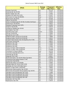 Maine Proposed SMACS June[removed]DRUG Acarbose Tab 25 MG Acetazolamide Tab 250 MG Albuterol Sulfate Tab 2 MG