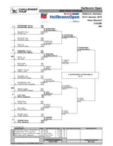 Heilbronn Open MAIN DRAW DOUBLES Heilbronn, Germany