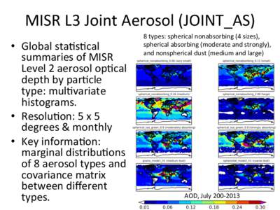 MISR	
  L3	
  Joint	
  Aerosol	
  (JOINT_AS)	
   •  Global	
  sta;s;cal	
   summaries	
  of	
  MISR	
   Level	
  2	
  aerosol	
  op;cal	
   depth	
  by	
  par;cle	
   type:	
  mul;variate	
  