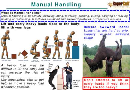 Manual Handling What Is Manual Handling? Manual handling is an activity involving lifting, lowering, pushing, pulling, carrying or moving, holding or restraining. It includes sustained and awkward postures, or repetitive