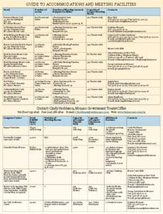 GUIDE TO ACCOMMODATIONS AND MEETING FACILITIES Hotel Number of rooms