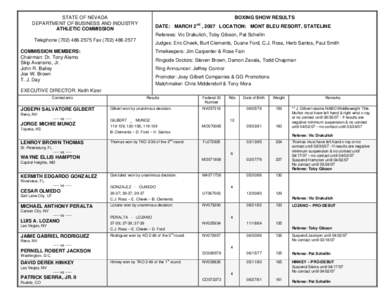 STATE OF NEVADA DEPARTMENT OF BUSINESS AND INDUSTRY ATHLETIC COMMISSION BOXING SHOW RESULTS DATE: MARCH 2nd , 2007 LOCATION: MONT BLEU RESORT, STATELINE