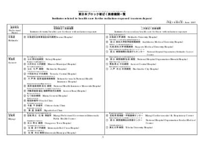 緊急被ばく医療機関と災害・救急医療機関との比較について