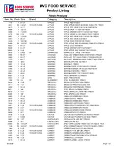 IWC FOOD SERVICE Product Listing Fresh Produce Item No Pack Size