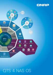 Software appliances / File hosting / Online backup services / Data synchronization / Network-attached storage / Dropbox / Operating system / File system / Digital Living Network Alliance / Software / Computing / Cloud computing