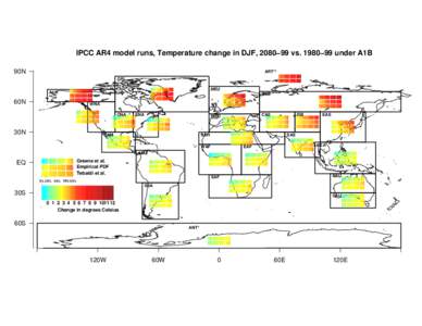 IPCC AR4 model runs, Temperature change in DJF, 2080−99 vs. 1980−99 under A1B 90N ART** GRL NEU