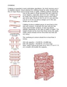 CRIBBING Cribbing is essential in many extrication operations. Its most common use is to stabilize objects. Wood selected for cribbing should be solid, straight and free of major flaws such as large knots or splits. Crib