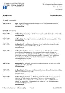 Regierungsbezirk Unterfranken Rhön-Grabfeld Stockheim