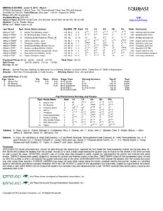 EMERALD DOWNS - June 15, [removed]Race 9 STAKES Budweiser H. Black Type - For Thoroughbred Three Year Old and Upward One Mile On The Dirt Track Record: (Sky Jack - 1:[removed]August 24, 2003) Purse: $50,000 Guaranteed Avail