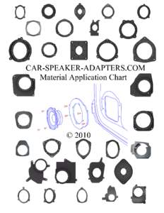 Car-Speaker-Adapters.com  Material Application Chart Acura Model