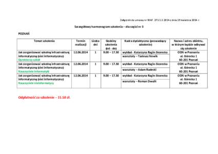 Załącznik do umowy nr WAF[removed]z dnia 29 kwietnia 2014 r.  Szczegółowy harmonogram szkolenia – dla części nr 3