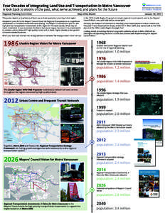 Four Decades of Integrating Land Use and Transportation in Metro Vancouver A look back to visions of the past, what we’ve achieved, and plans for the future Map of the Month Regional Planning Committee This poster depi