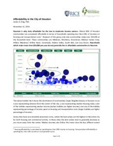 Affordability in the City of Houston Lester O. King, PhD. November 11, 2014 Houston is only truly affordable for the low to moderate income earners. Almost 80% of Houston communities are considered affordable in terms of