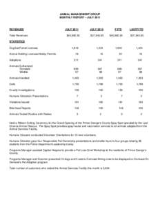 ANIMAL MANAGEMENT GROUP MONTHLY REPORT – JULY 2011 REVENUES Total Revenues