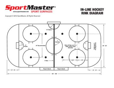 IN-LINE HOCKEY RINK DIAGRAM Copyright © 2012 SportMaster, All Rights Reserved.  10’ Radius