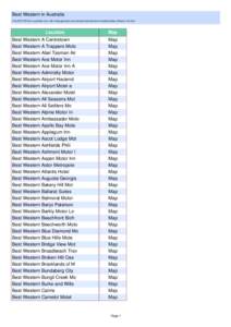 Best Western in Australia This GPS POI file is available here: http://www.gps-data-team.info/poi/australia/accommodation/Best_Western-AU.html Location Best Western A Centretown Best Western A Trappers Moto