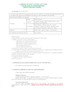 COMMUNE DE SAINT LAURENT LES TOURS Compte-rendu du Conseil Municipal Jeudi 21 mars 2013 à 20h30 Convocation du 15 mars 2013 L’an deux mille treize et le quinze du mois de mars à 20h30, le Conseil Municipal régulièr