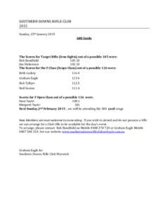 SOUTHERN DOWNS RIFLE CLUB 2015 Sunday, 25th January[removed]Yards  The Scores for Target Rifle (Iron Sights) out of a possible 105 were: