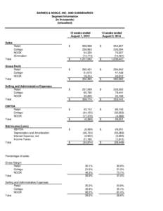 BARNES & NOBLE, INC. AND SUBSIDIARIES Segment Information (In thousands) (Unaudited)  13 weeks ended