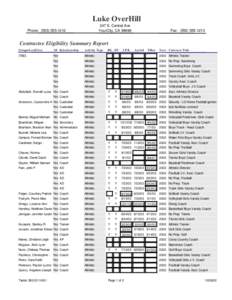 Middlesex League