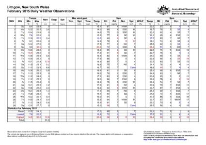 Lithgow, New South Wales February 2015 Daily Weather Observations Date Day