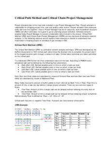 Critical Path Method and Critical Chain Project Management Project schedule plan is the main plan included in any Project Management Plan. Project schedule is responsible for bringing project time, cost and quality under control. Project schedule links resources,