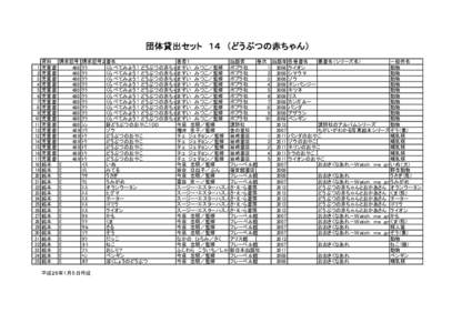 団体貸出セット　１４　（どうぶつの赤ちゃん） 