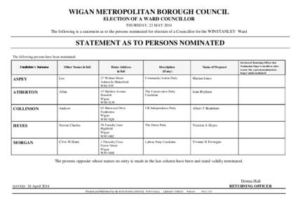 WIGAN METROPOLITAN BOROUGH COUNCIL ELECTION OF A WARD COUNCILLOR THURSDAY, 22 MAY 2014 The following is a statement as to the persons nominated for election of a Councillor for the WINSTANLEY Ward