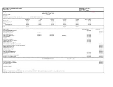 Reinsurance Year: 2012 Version: Draft Release Date: [removed]Report Name: FCIC Operations Report (Annual) Exhibit Number: 1-2