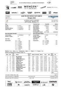 AUDI FIS SKI WORLD CUP[removed]Wengen (SUI) 3rd MEN’S SUPER COMBINED