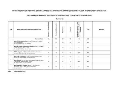 CONSTRUCTION OF INSTITUTE OF SUSTAINABLE HALOPYHTE UTILIZATION (ISHU) FIRST FLOOR AT UNIVERSITY OF KARACHI PROFORMA CONTAINING CRITERIA FOR POST-QUALIFICATION / EVALUATION OF CONTRACTORS Structure & Organization  Experie