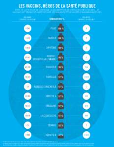 64-02-P_950-Vaccine Effectiveness-FR-02