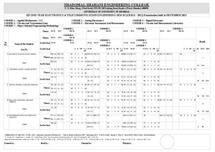 THADOMAL SHAHANI ENGINEERING COLLEGE P. G. Kher Marg, (32nd Road),TPS-III Off Linking Road,Bandra (West), Mumbai[removed]ON BEHALF OF UNIVERSITY OF MUMBAI) SECOND YEAR ELECTRONICS & TELECOMMUNICATION ENGINEERING SEM III 