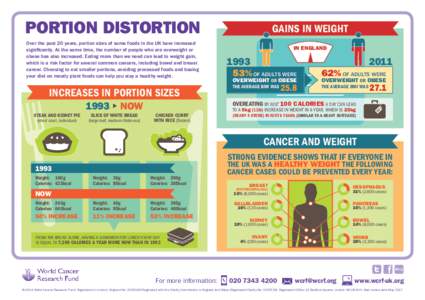 PORTION DISTORTION Over the past 20 years, portion sizes of some foods in the UK have increased significantly. At the same time, the number of people who are overweight or obese has also increased. Eating more than we ne