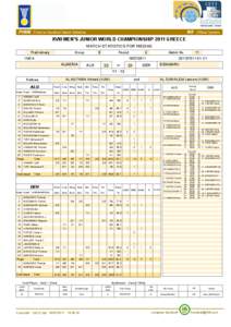 PHMS Pictorial Handball Match Statistics  IHF Official System