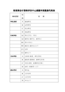 财政部会计资格评价中心课题申报数据代码表 代 编码类型 名