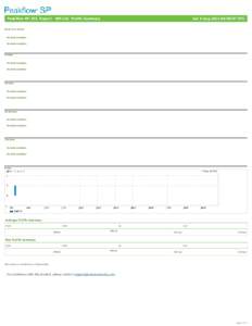 Peakflow SP: ECC Report - NM-CAC Traffic Summary  Sat 9 Aug:59:07 UTC Week At A Glance