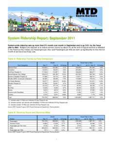 Microsoft Word - September 2011 Monthly Ridership Report.doc