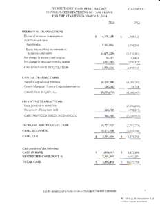 VUNTUT GWITCHIN FIRST NATION CONSOLIDATBD STATEMENT OF CASH FLOWS FOR THE YEAR ENDED MARCH 3t,20t4 STATEMENT