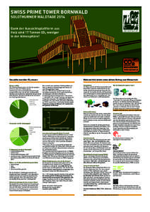 SWISS PRIME TOWER BORNWALD SOLOTHURNER WALDTAGE 2014 Dank der Aussichtsplattform aus Holz sind 17 Tonnen CO² weniger in der Atmosphäre!