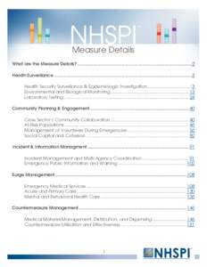 NHSPI  ™ Measure Details