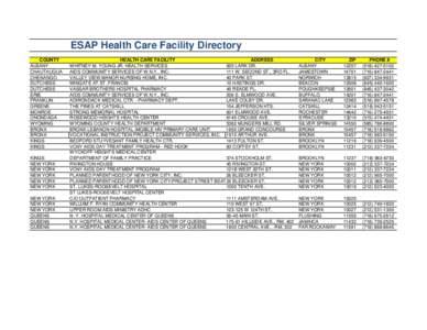 Copy of ESAP Health Care Facility Directory  MARCH 2014.xls